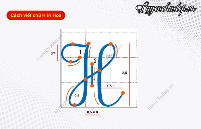 Cách viết chữ H hoa cỡ chữ 2,5 ô li