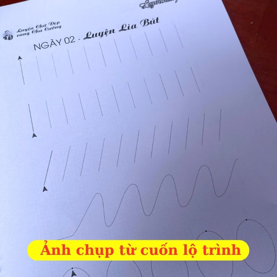 Ảnh lộ trình chữ viết thường
