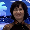 Cô Anh Đào