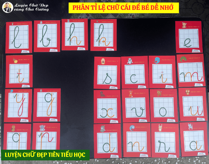 Giúp bé dễ nhớ tỉ lệ các chữ cái bằng cách phân nhóm